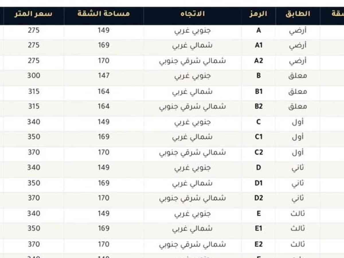 شقة للبيع