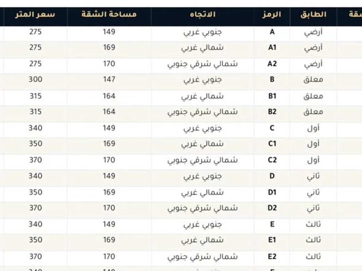 شقة للبيع